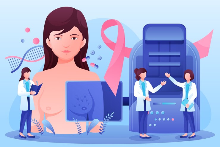 Breast Augmentation - Karishma Cosmetic Clinic